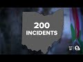 video cair oh records 200 reports of anti muslim incidents in state since oct. 7