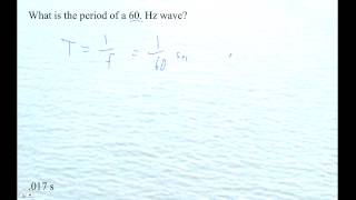 HTPIB12 Basic Wave Formulas Example 1