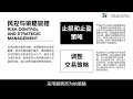 【量化知识档案室】合约杠杆交易，一个视频带你全部了解彻底！！！ 合约杠杆 合约交易 crypto