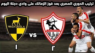 جدول ترتيب الدوري المصري بعد فوز الزمالك على وادي دجلة اليوم الخميس 10-5-2019