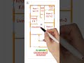 32x42 house plan 32*42 house plan 42by32 ka naksha 32x42 east face house plan 1280sqt ghar ka naksha