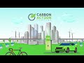 carbon action company change the world for individuals