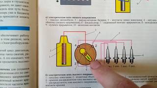 Контактная система зажигания