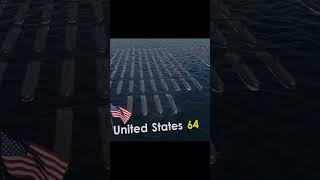 U.S. vs China Naval force 2024