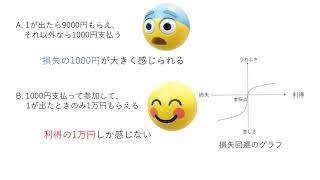 行動経済学　第4回　フレーミング効果と保有効果