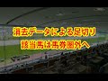 【アンタレスステークス2023】１ハロン12秒台前半の淀みない流れで、プロミストウォリアに台頭する６頭を消去データで絞り込み完了！