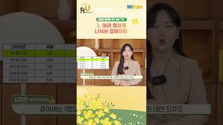 당신을 위한 하나뿐인 은퇴 솔루션, R U READY? – EP3 사랑하는 자녀를 위한 자산이전 ① 여러 명에게 나눠서 증여 ② 10년 단위로 분산 증여