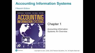 ACCT 321 Chapter 01: AIS Overview