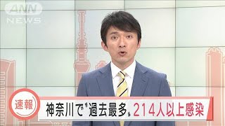 神奈川でも“過去最多”　214人以上感染確認(2020年11月18日)