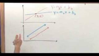 Inconsistent Systems of Equations - Algebra Tutorial