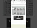 表のデザインを簡単に綺麗に！ excel エクセル shorts