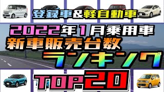 2022年1月登録車＆軽自動車、乗用車新車販売台数ランキングTOP20【ゆっくり解説】