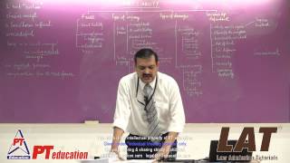 The Law of Torts - Legal Aptitude lecture - PT Education - LAT - by Sandeep Manudhane