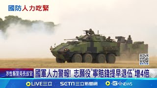 國軍人力警報! 志願役\