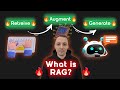 Master RAG - Simplified for Beginners! 🚀🤖