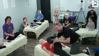 Low Back Pain Advanced Manual Therapy Techniques Table Thai for Chronic Hip Mobility Issues