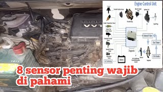 8 sensor penting yang wajib di pahami pada mobil Avanza mesin k3ve/ 3sz-ve