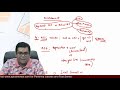 Concept of Audit Risk, Misstatements and Assertion | For CA Inter and Final students | SA 200, 315