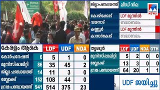 കൊല്ലം, കോഴിക്കോട് കോർപറേഷനുകളിൽ ആധിപത്യമുറപ്പിച്ച് ഇടതുമുന്നണി; കണ്ണൂരിൽ തിരിച്ചടി | Kollam Kozhik