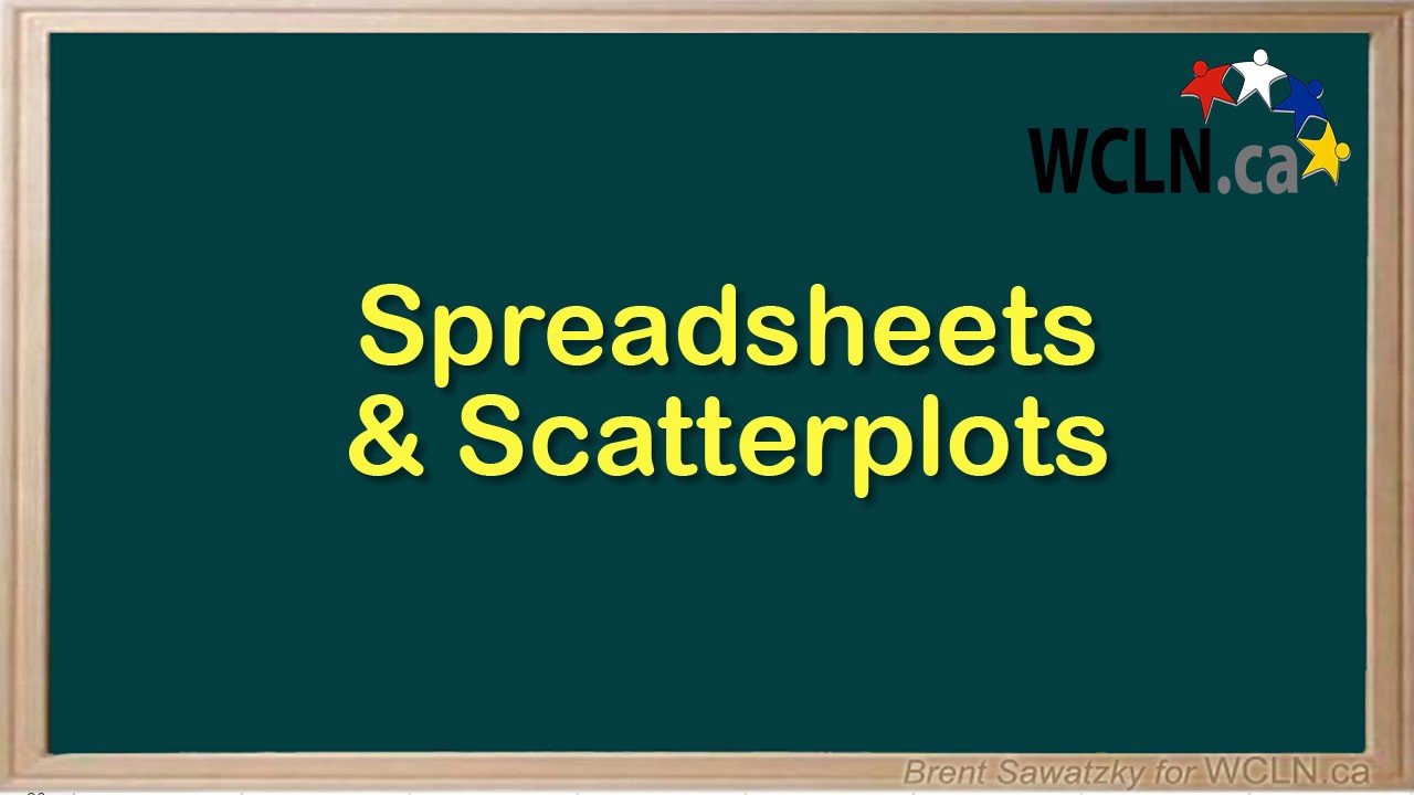 Wcln Math Spreadsheets Scatterplots Youtube