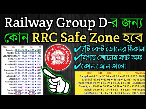 Goniter Ronge Pdf