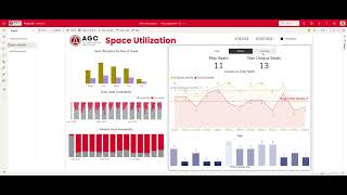 Office Occupancy Report