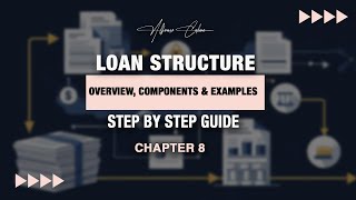 Loan Structure | Overview, Components, and Examples | Chapter 8