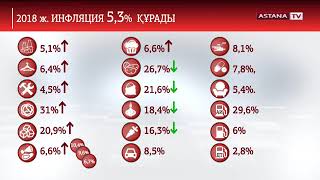 Былтыр елімізде инфляция 5,3% құрады