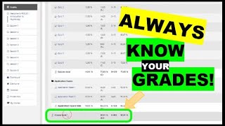 Checking your Grades! -- Week 4 -- Fall A 2021