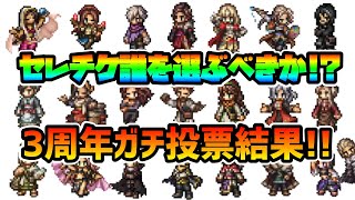 セレチケは誰と交換すべきか!? 定常キャラ総勢56人に対して歴戦のユーザたちでガチ投票した集計結果をまとめました!!【オクトパストラベラー 大陸の覇者】