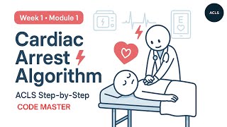 CODE MASTER | Cardiac Arrest Algorithm | ACLS Step-by-step