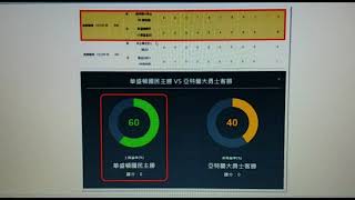 0808 Dream系統分析準確 投注記錄 (多倫多藍鳥 - 波士頓紅襪) (華盛頓國民 - 亞特蘭大勇士)