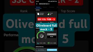 SSC CGL Tier-II✅ OLIVEBOARD MOCK-5 📚Mark-276🎯 #last50days #ssc #motivation #mains #cglmains2024