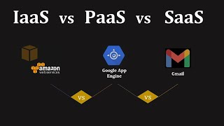 SaaS vs PaaS vs IaaS . All you need to know about. Easy Examples