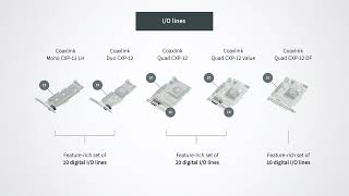 Coaxlink CXP-12 range, CoaXPress frame grabbers for computer vision (V160EN)