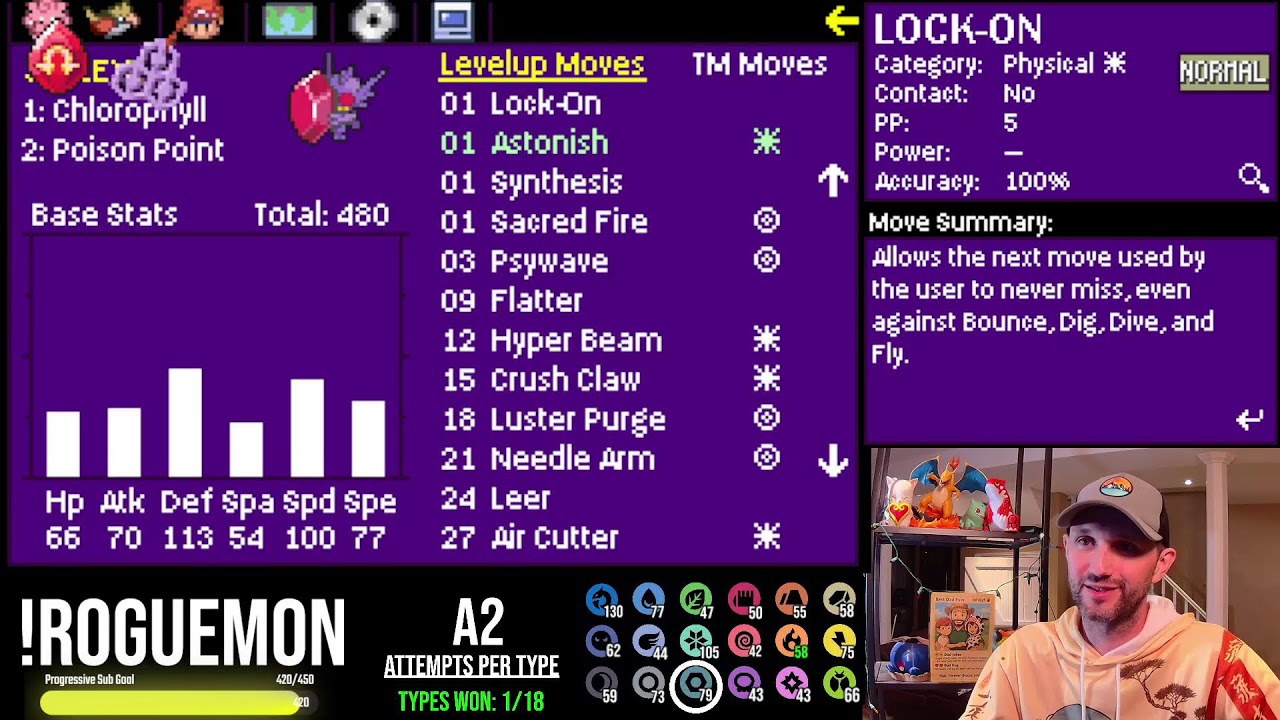 Roguemon Randomized Pokemon Roguelike Youtube