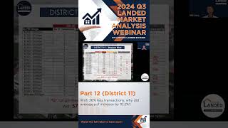 2024 Qtr 3 Landed Market Analysis - Highlight 12: District 11