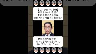 【これが日本の治安】東京を中心に全国で相次ぐ闇バイト強盗…変わり果てた日本に悲痛な声…に対する世間の反応