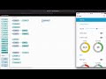 Remote-RED for Node-RED Tutorial 1 - Remote Access