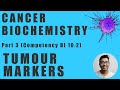 Tumour Markers : All possible theory and viva questions (Competency BI 10.2)