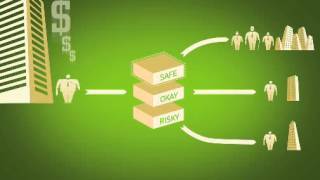 The Causes and Effects of the Financial Crisis 2008