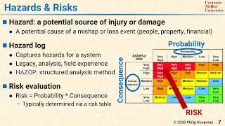 L29 07 Hazards and Risks  -- Risk Table