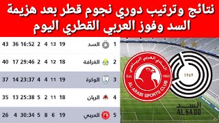 ترتيب دوري نجوم قطر بعد هزيمة السد نتائج مباريات الدوري القطري اليوم