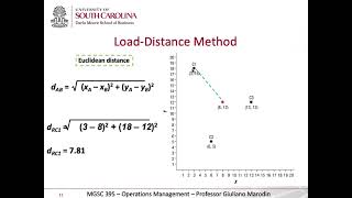Chapter 13- part 3 Euclidean and Rectilinear distance
