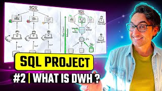 Data Warehouse Basics Visually Explained | Data Engineer Portfolio Project | #SQL Project 2