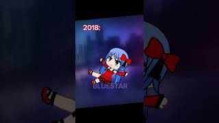 2023/2018🎭🥲💖//#gacha #gachaclub #gachaedit #gachatrend #gachalife #trending #trend