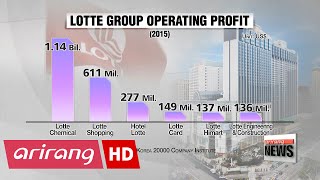 Lotte Chemical in spotlight as probe into conglomerate continues