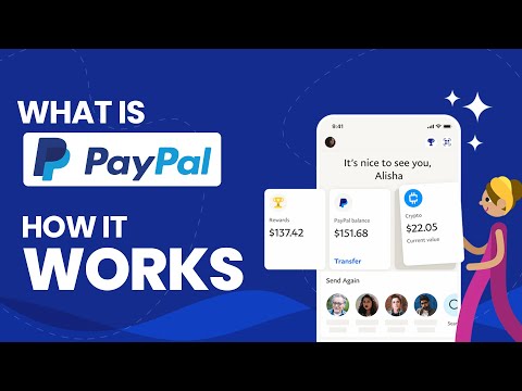 What is Paypal and how it works? (2024) Complete Beginner's Guide