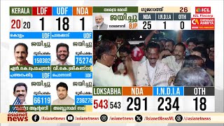 ശക്തി കേന്ദ്രങ്ങളിൽ പോലും തിരിച്ചടി ; എൽഡിഎഫ് നയങ്ങളിൽ എന്ത് തിരുത്തലുണ്ടാകും?