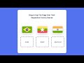 Flags Game With Javascript | HTML, CSS & Javascript Project